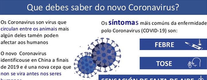 Que debes saber do coronavirus?