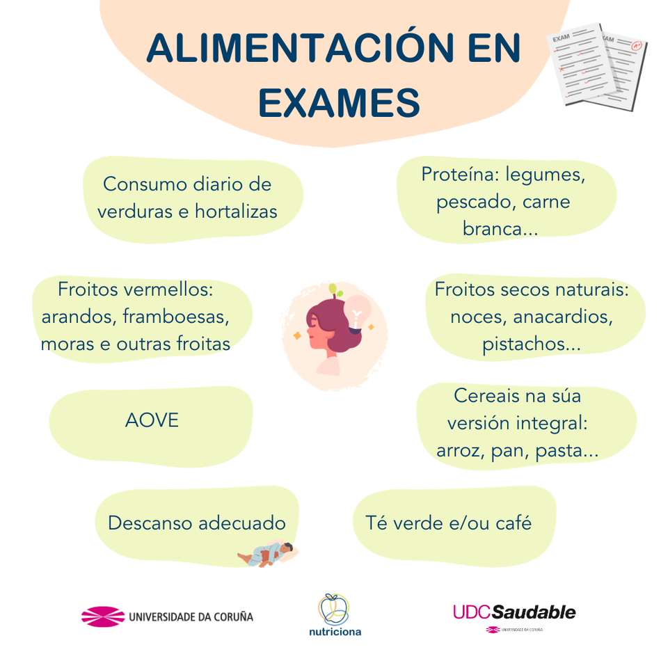 ALIMENTACIÓN EN ÉPOCA DE EXAMES